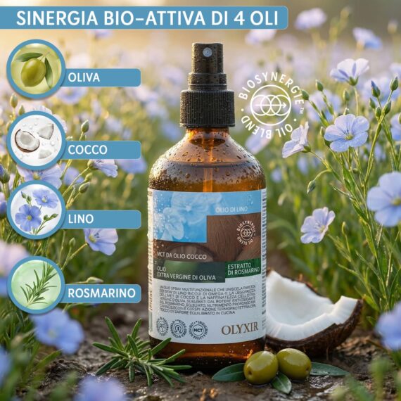 Infografica ingredienti Olyxir: Olio Extravergine di Oliva, Olio di Cocco MCT, Olio di Lino e Estratto di Rosmarino.